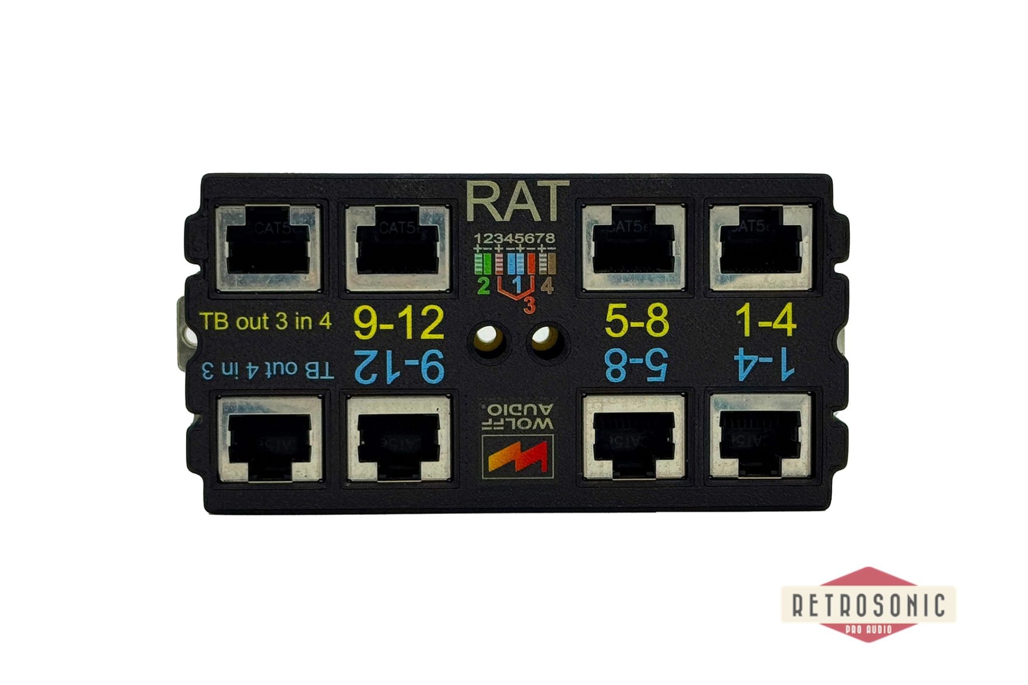 Wolff Audio MeMore RJ45 RAT