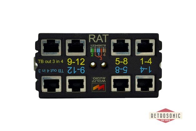 Wolff Audio MeMore RJ45 RAT
